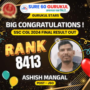 56. Ashish Mangal