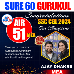 66. Ajay Dhakre