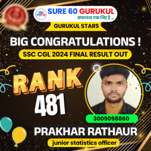 70. Prakhar Rathaur