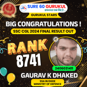 80. Gaurav K Dhaked