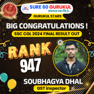 81. Soubhagya Dhal
