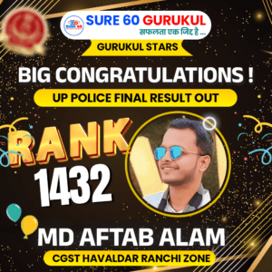 93. MD AFTAB ALAM