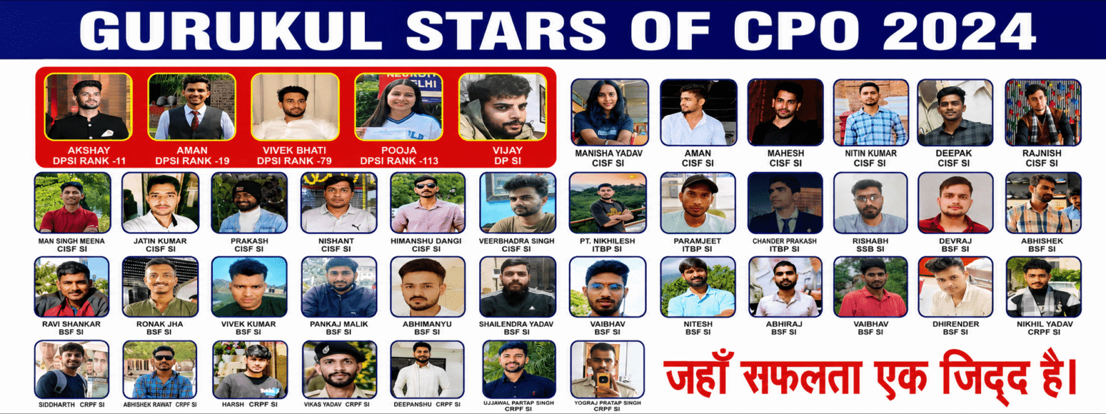 gurukul-stars-of-cpo-2024